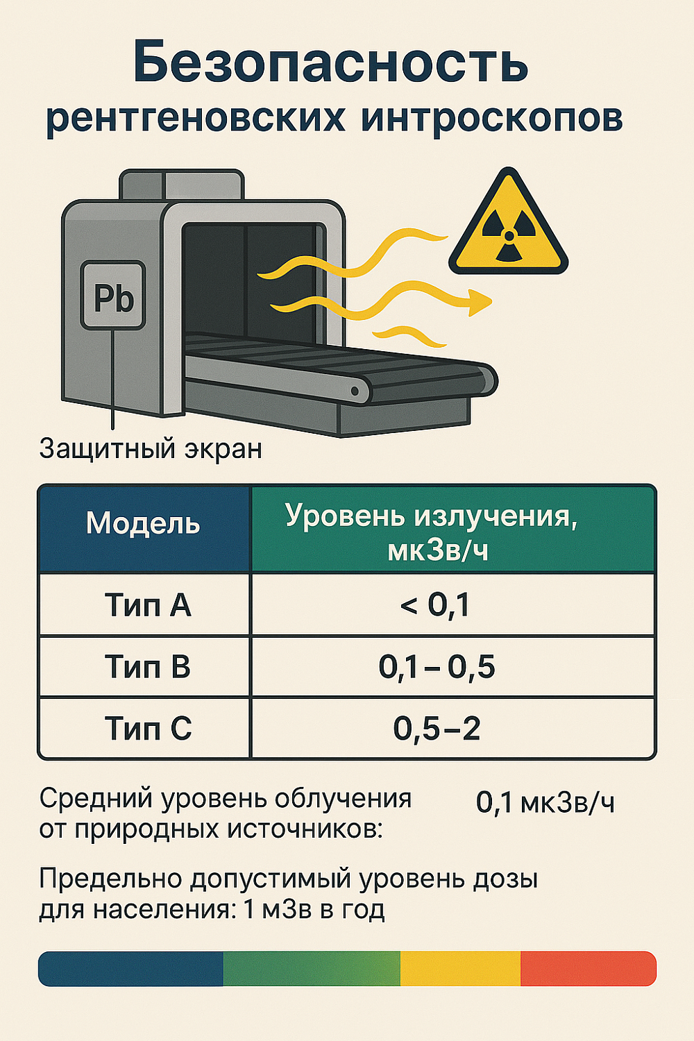 Где купить интроскоп в Тюмени? Полный обзор рынка и цен на 2025 год